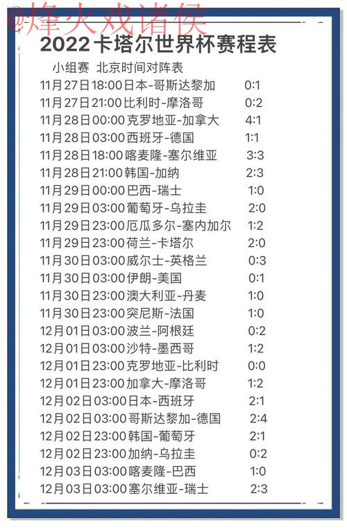 世界杯预测免费最佳