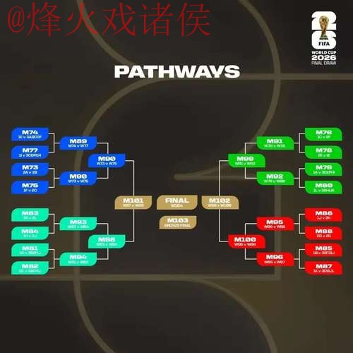 世界杯外围分析官方