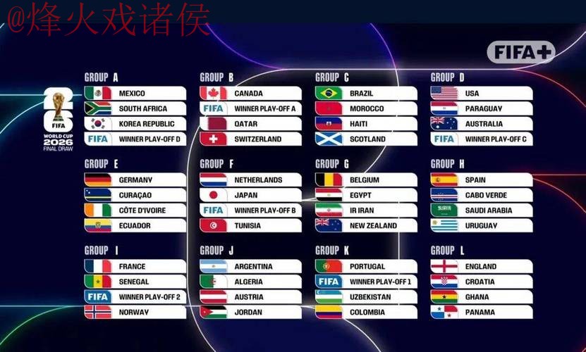 2026世界杯比分苹果最新网址
